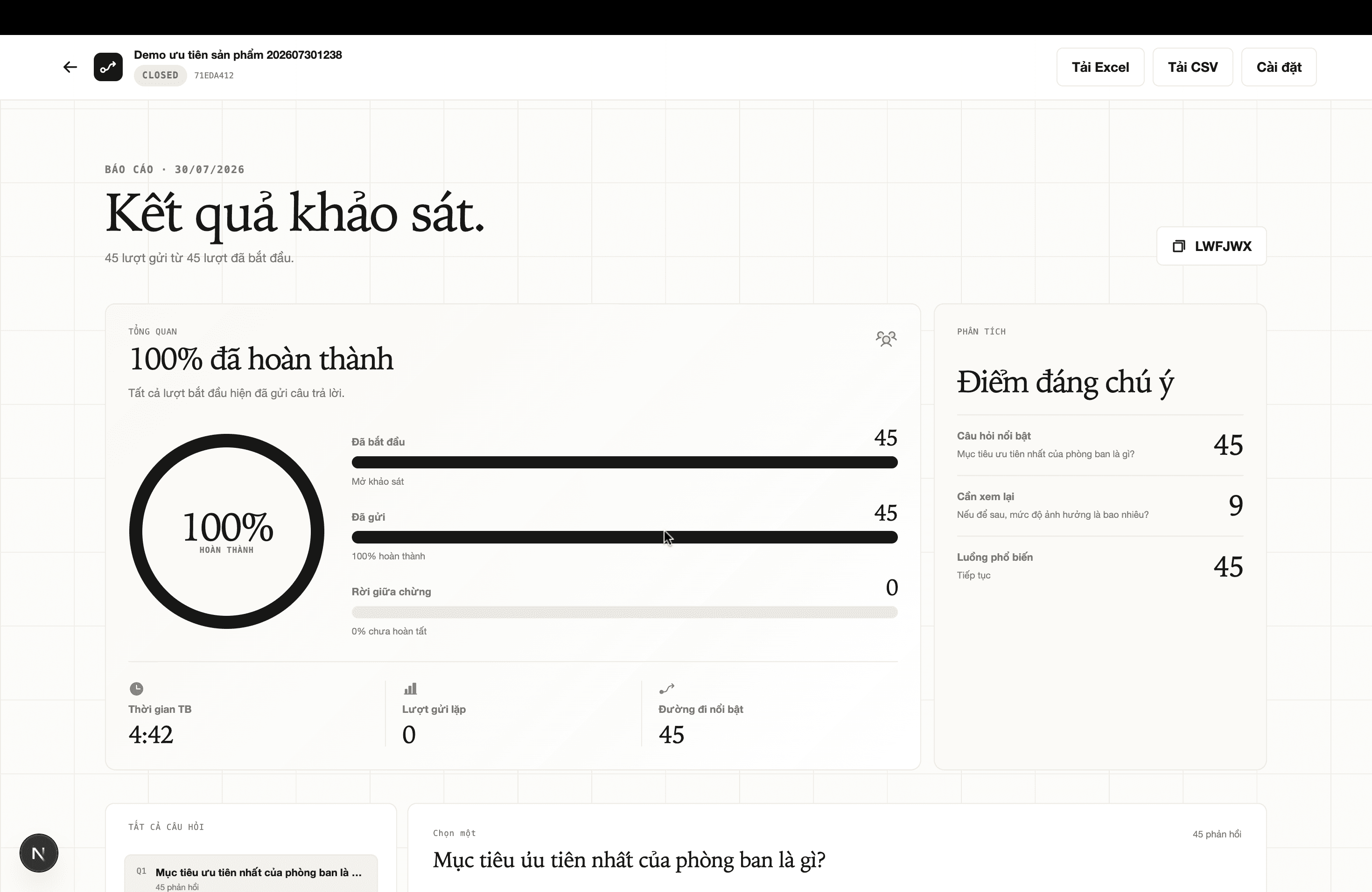 Ballot survey results with completion analytics, highlighted questions, and export actions